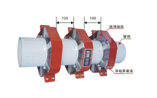 管道外强磁水处理器